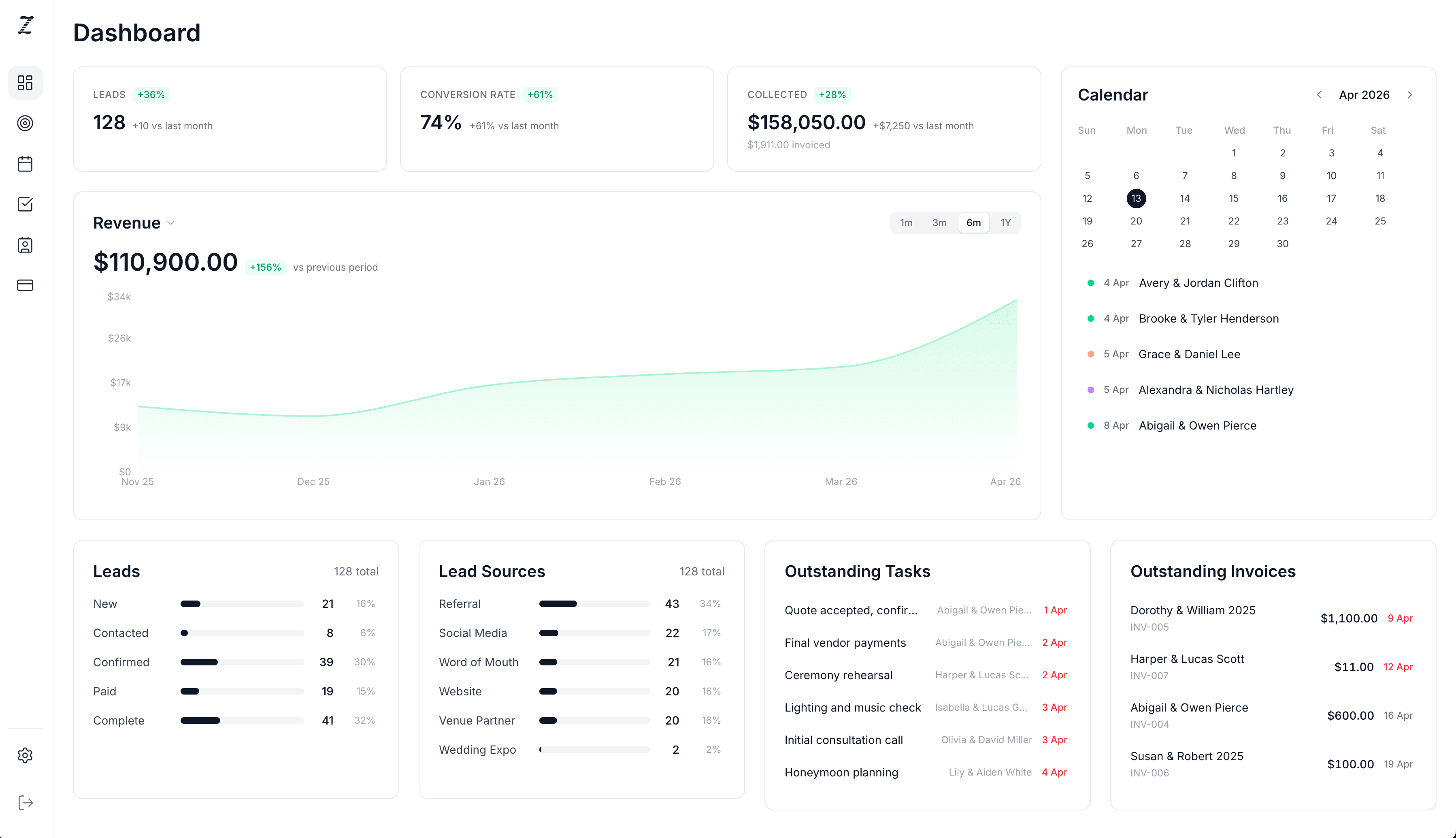 Zebri dashboard